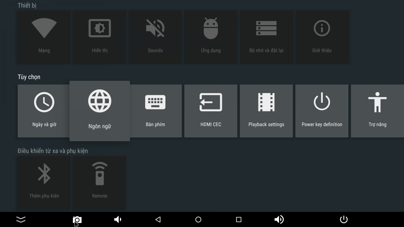 Smart Android TV Box Tanix Tx5 Pro 