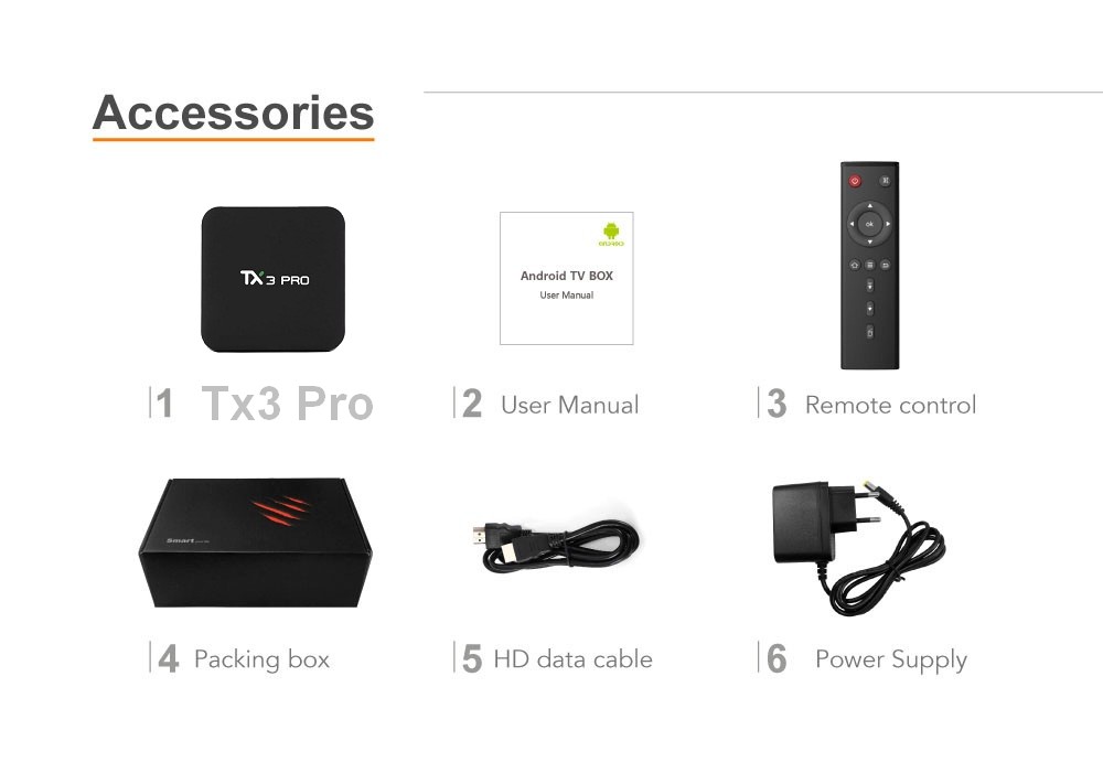 smart android tv box tanix tx3 pro